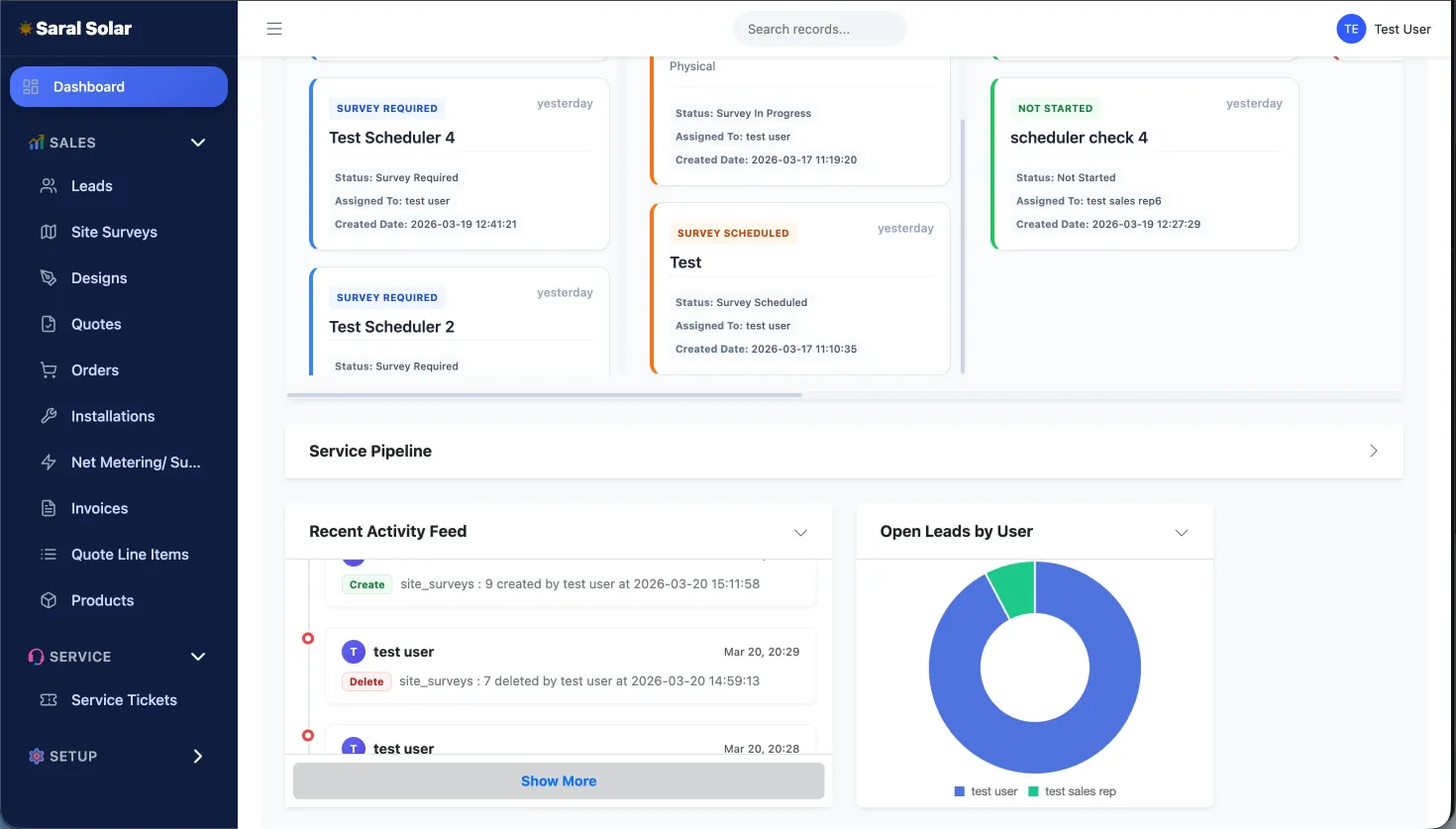 SaralVyapar Dashboard